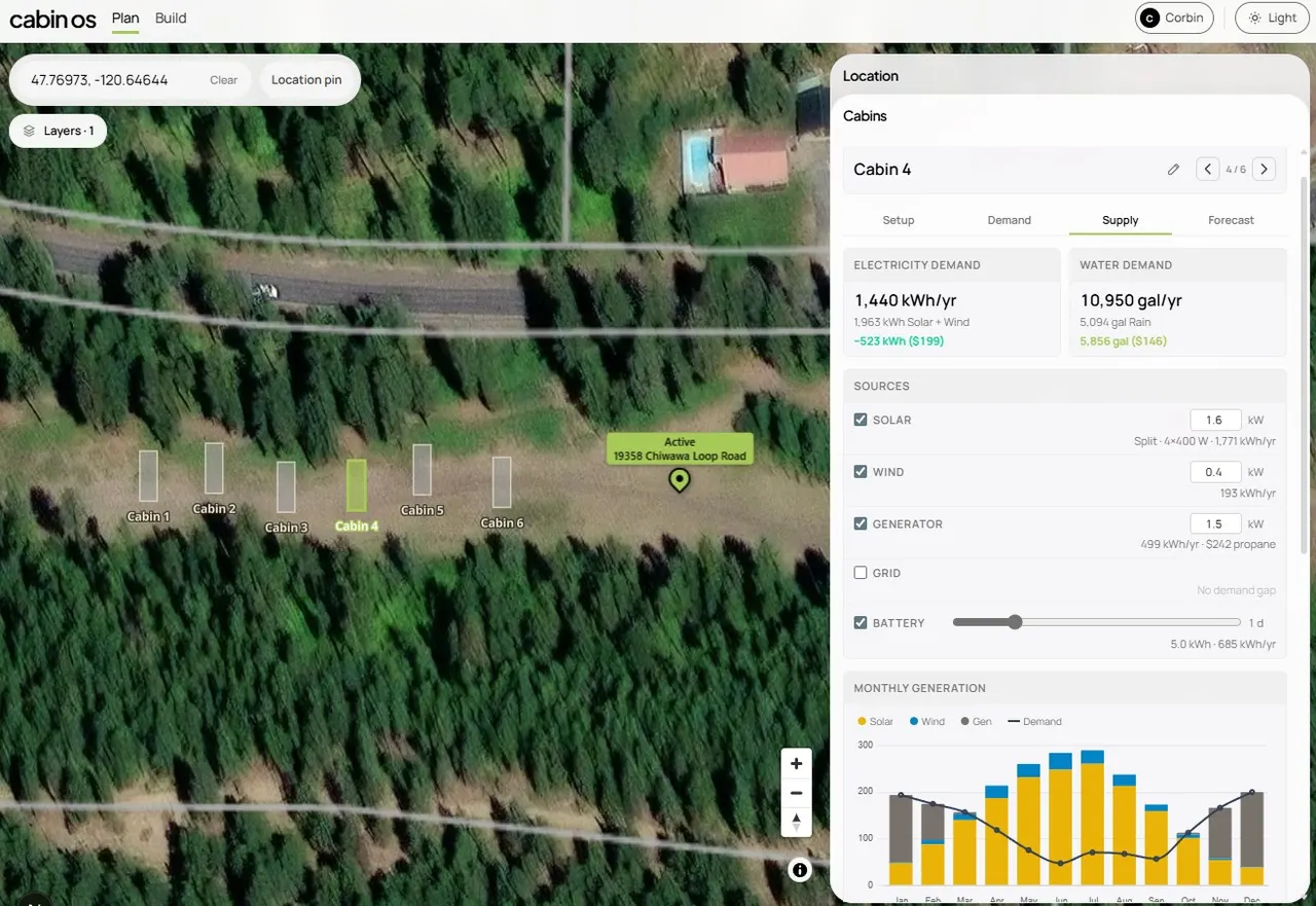 Cabin OS map and supply panel for a cabin site